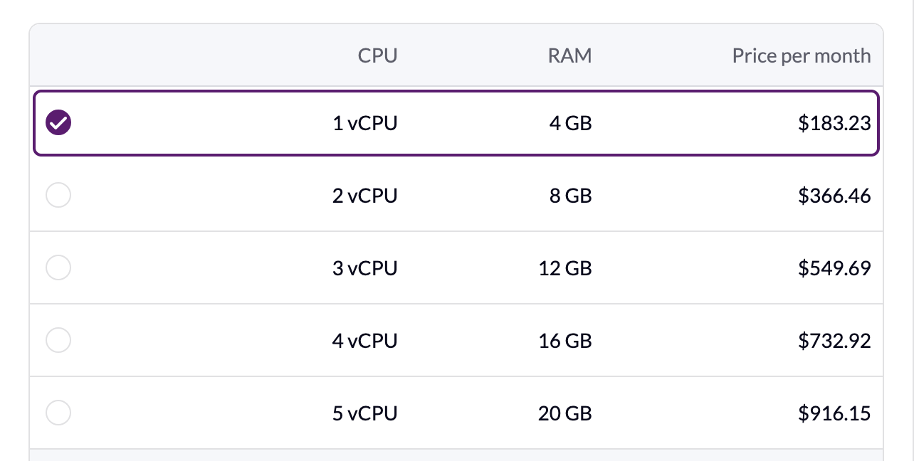 Screenshot of capacity tiers in VictoriaTraces