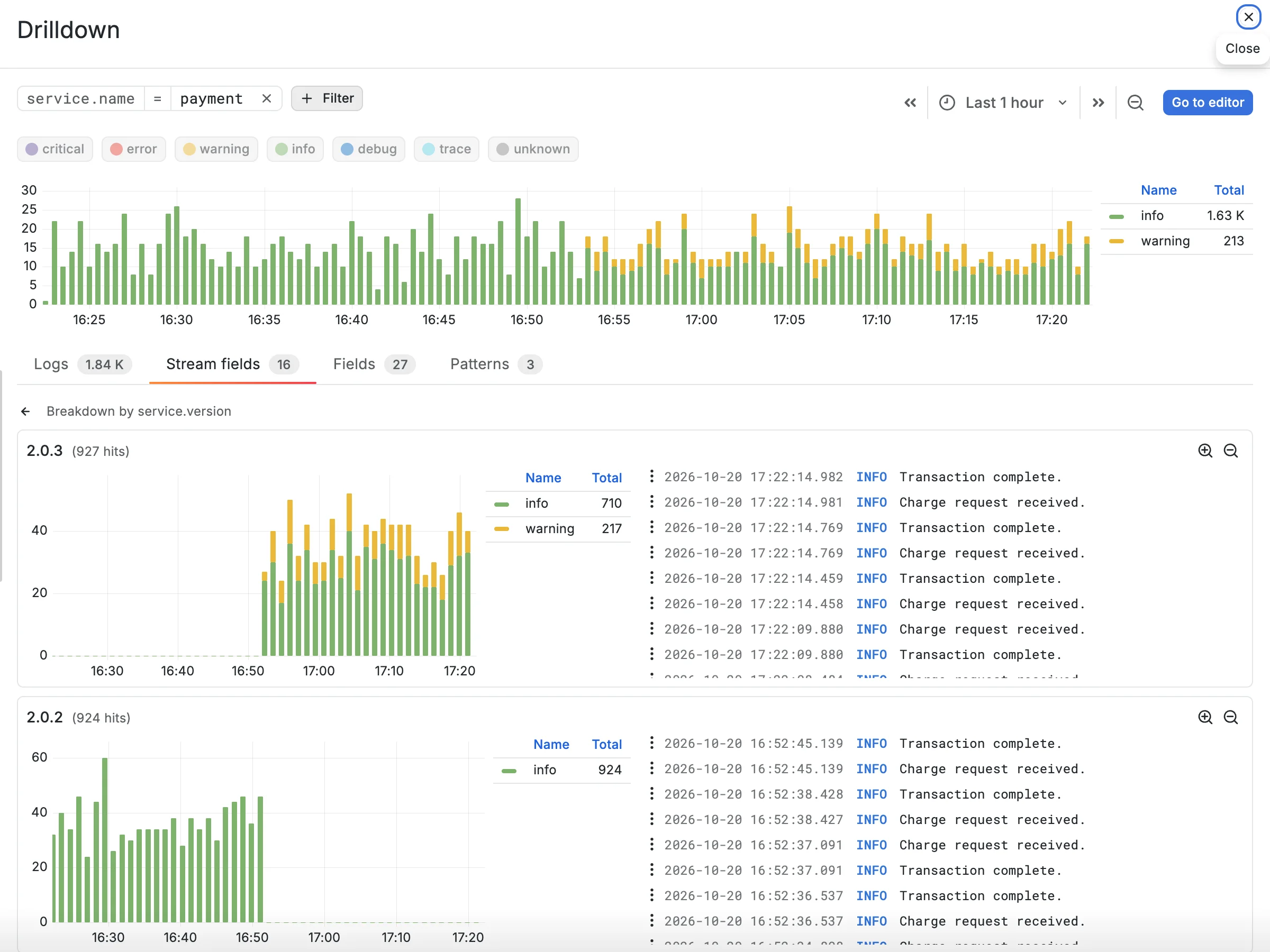 Breakdown by service.version: 2.0.2 with info only, 2.0.3 with info and warning, each with a chart and sample lines