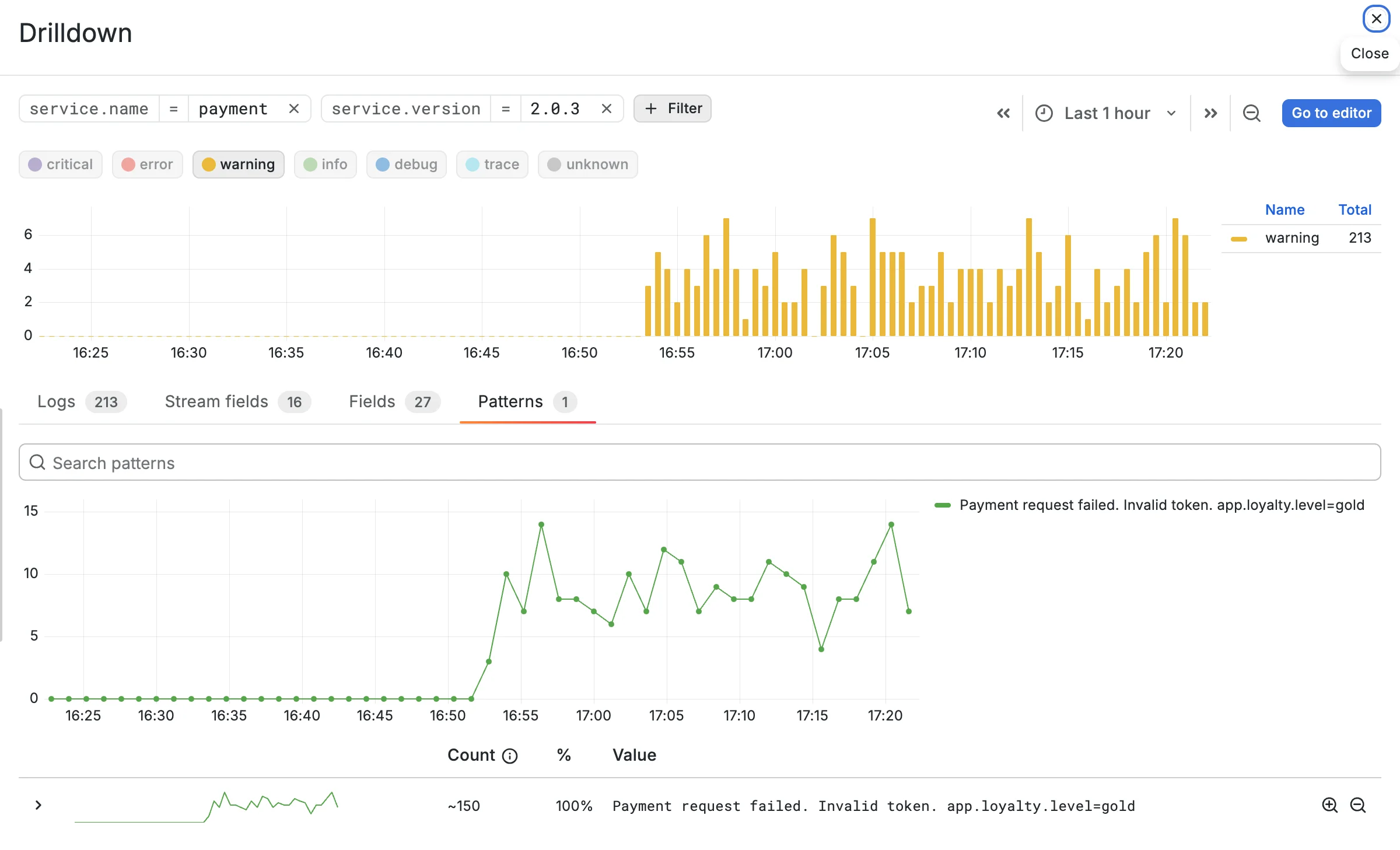 Patterns tab: a single pattern with a ~ count and 100% share