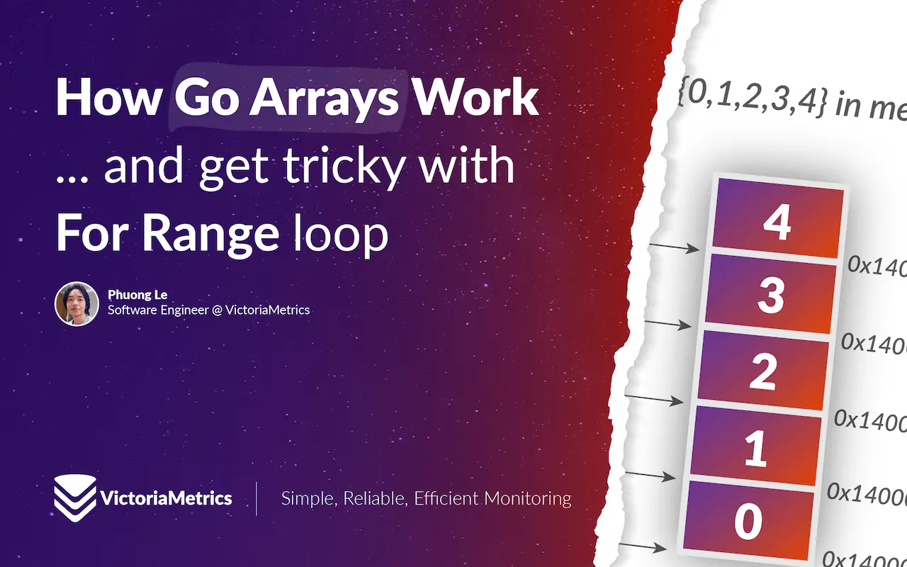 How Go Arrays Work and Get Tricky with For-Range