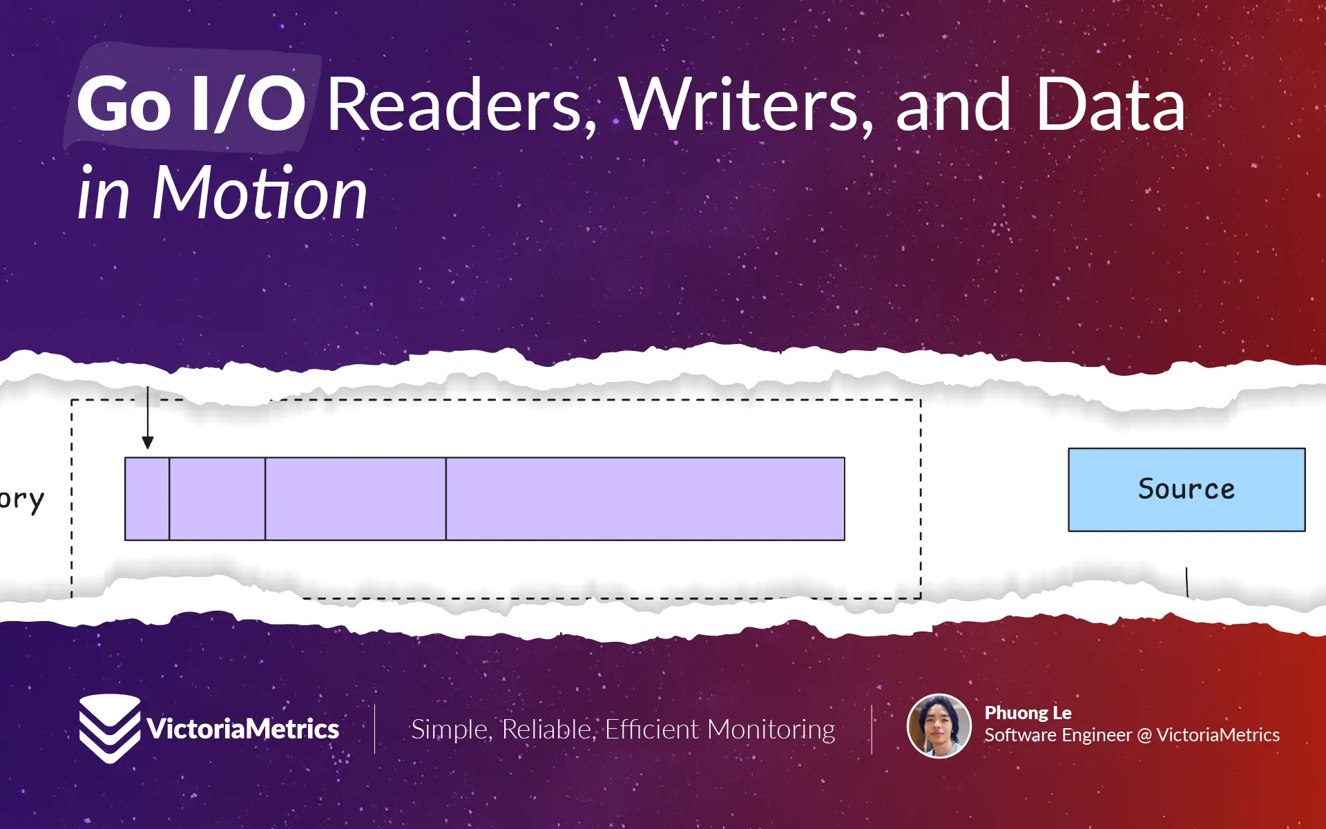 Go I/O Readers, Writers, and Data in Motion