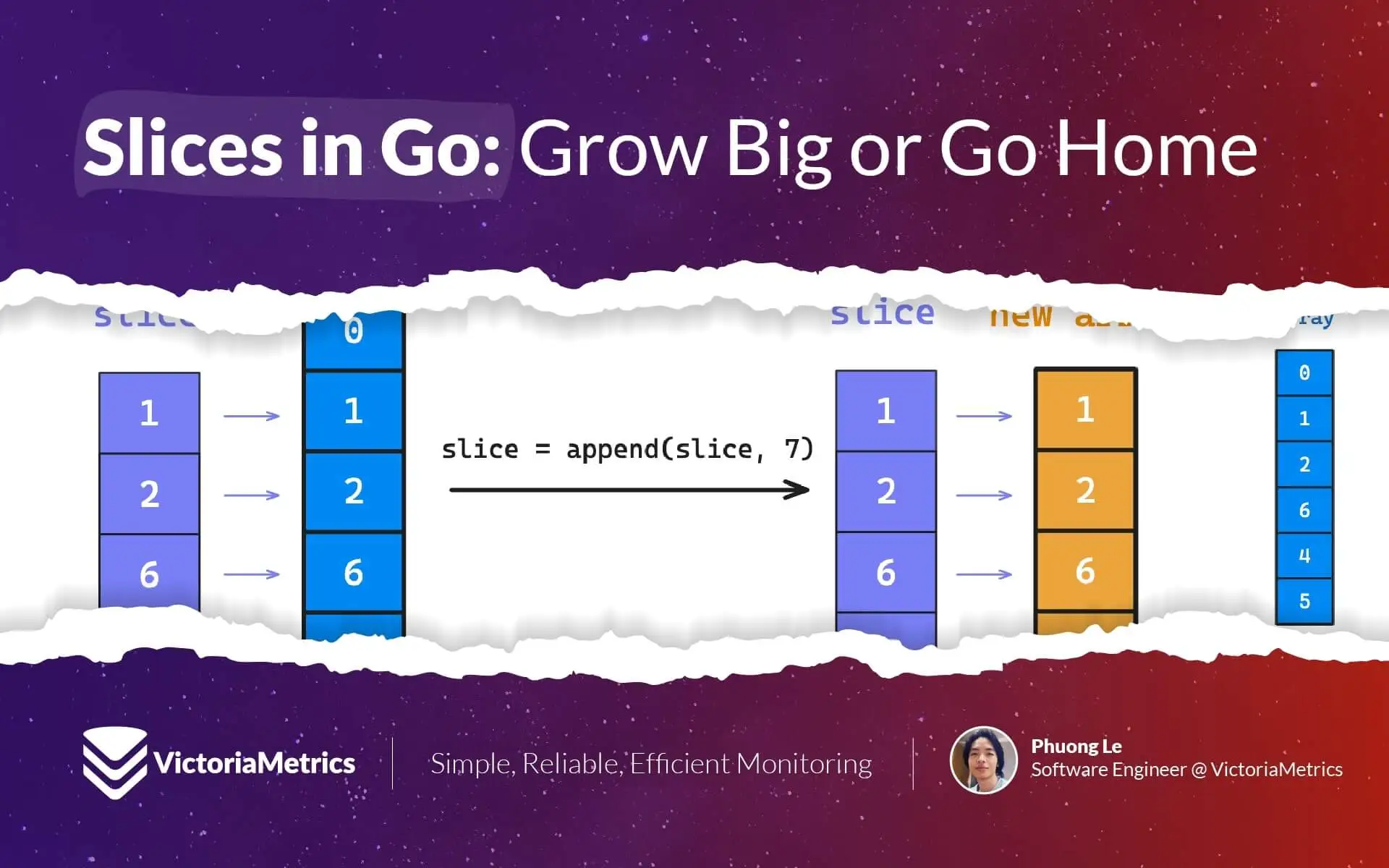 Slices in Go: Grow Big or Go Home