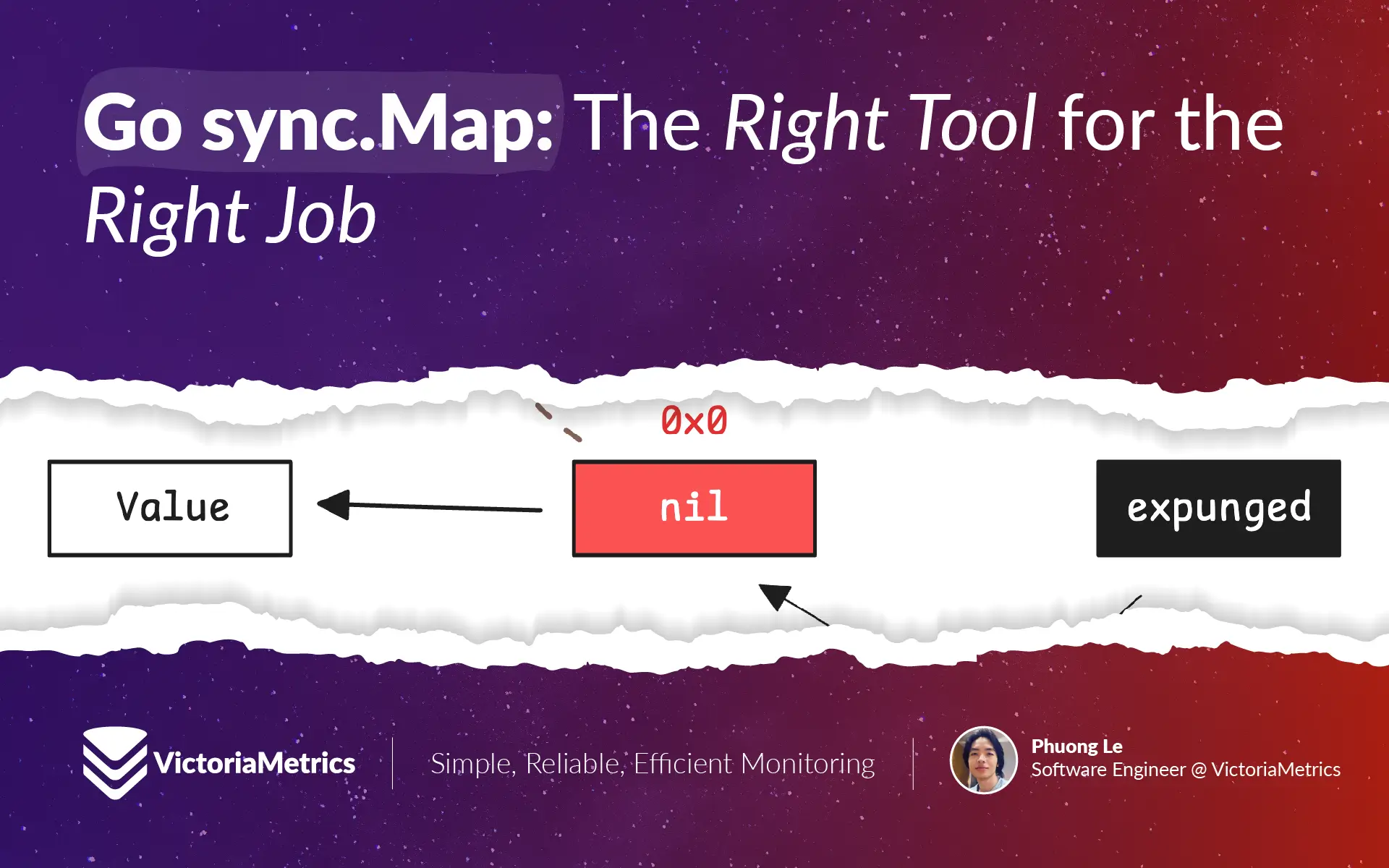 Go sync.Map: The Right Tool for the Right Job