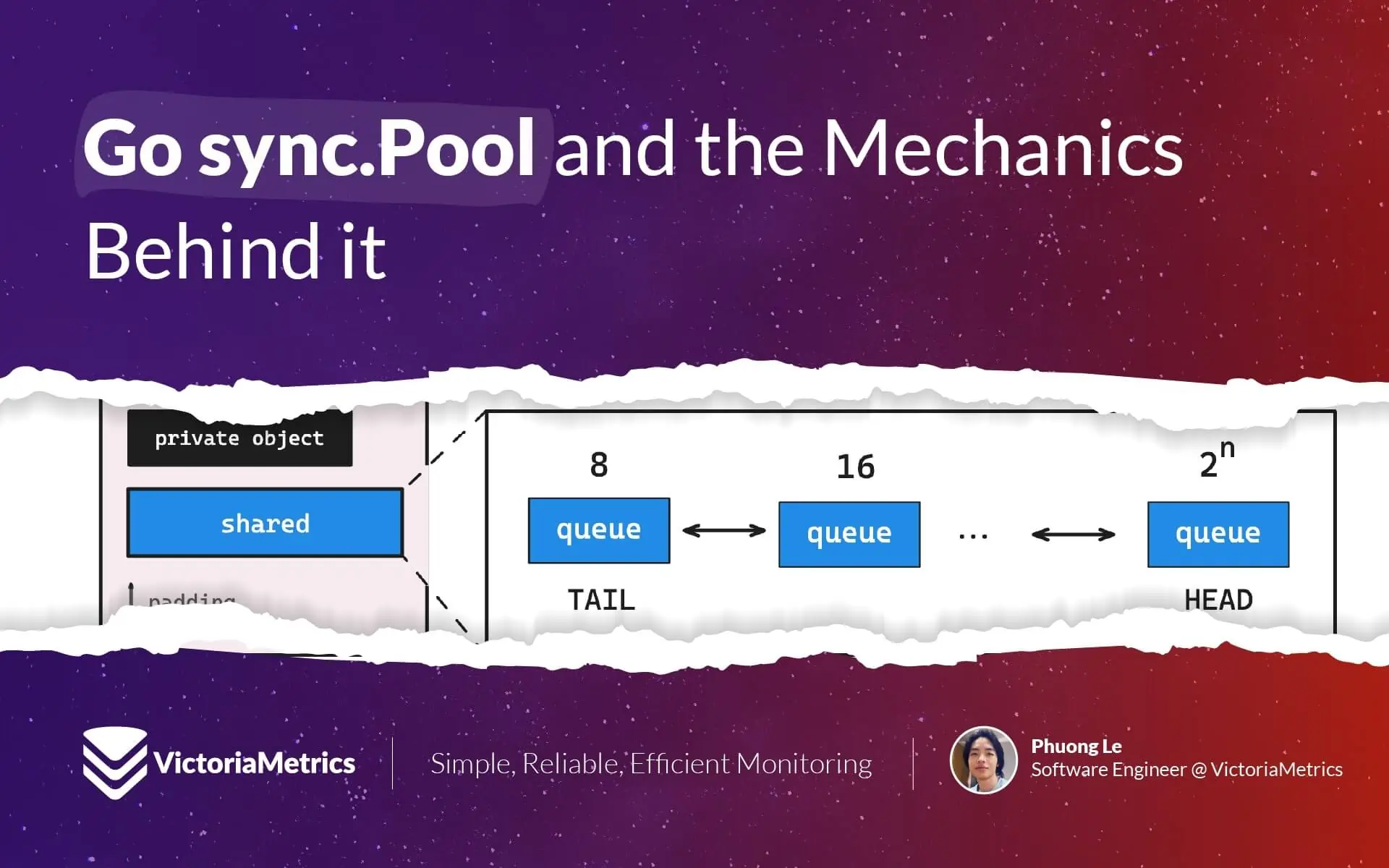 Go sync.Pool and the Mechanics Behind It