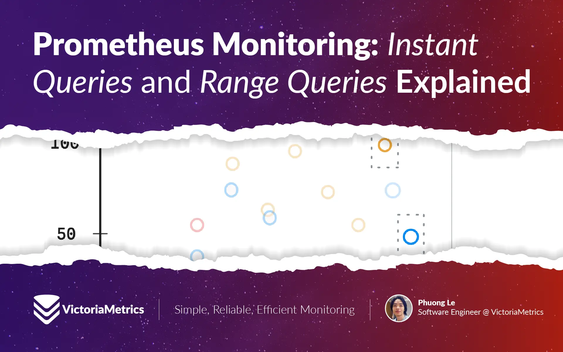 Prometheus Monitoring: Instant Queries and Range Queries Explained