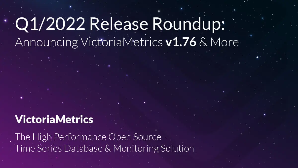 Q1/2022 Release Roundup