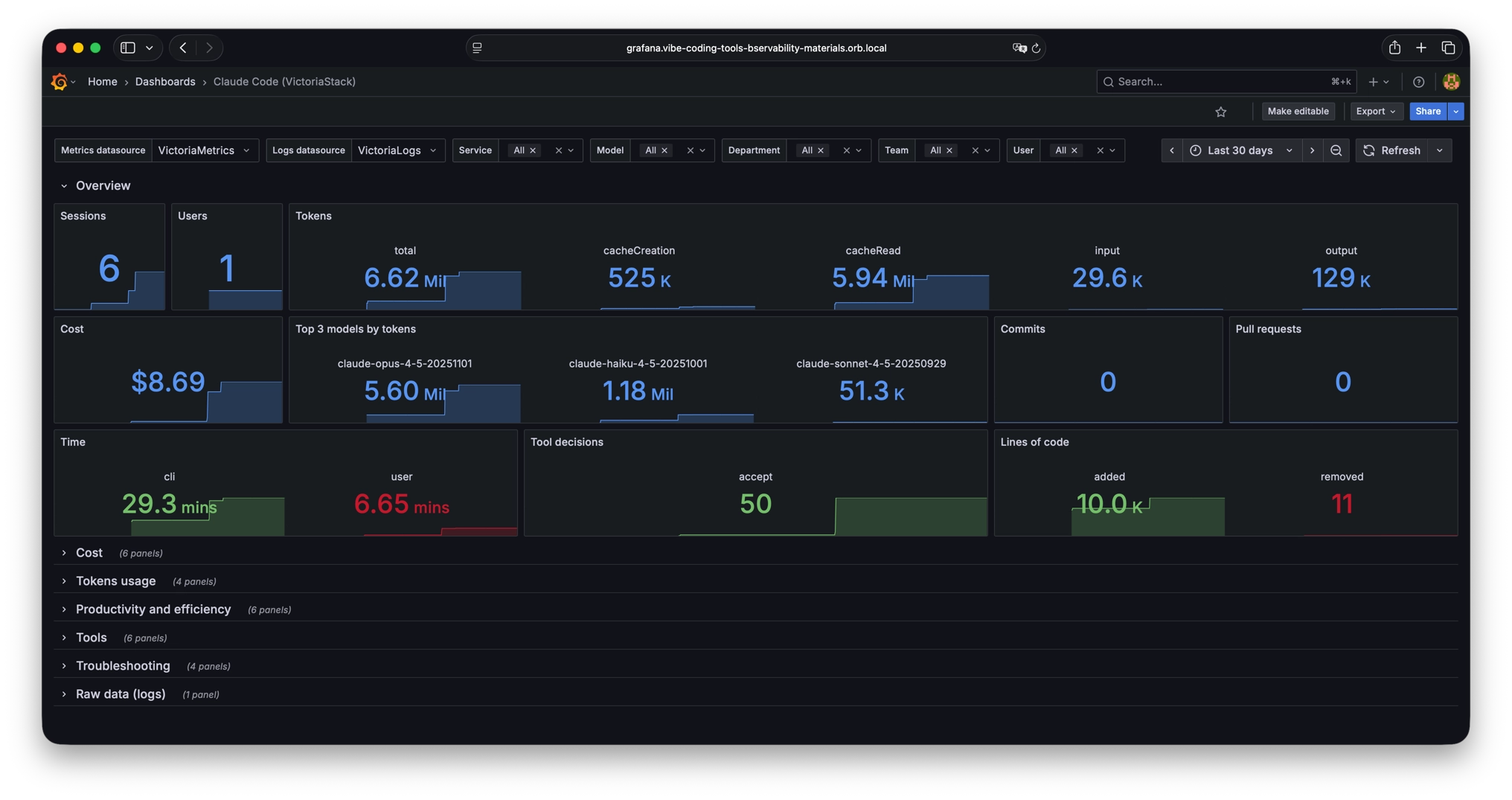 Claude Code Dashboard
