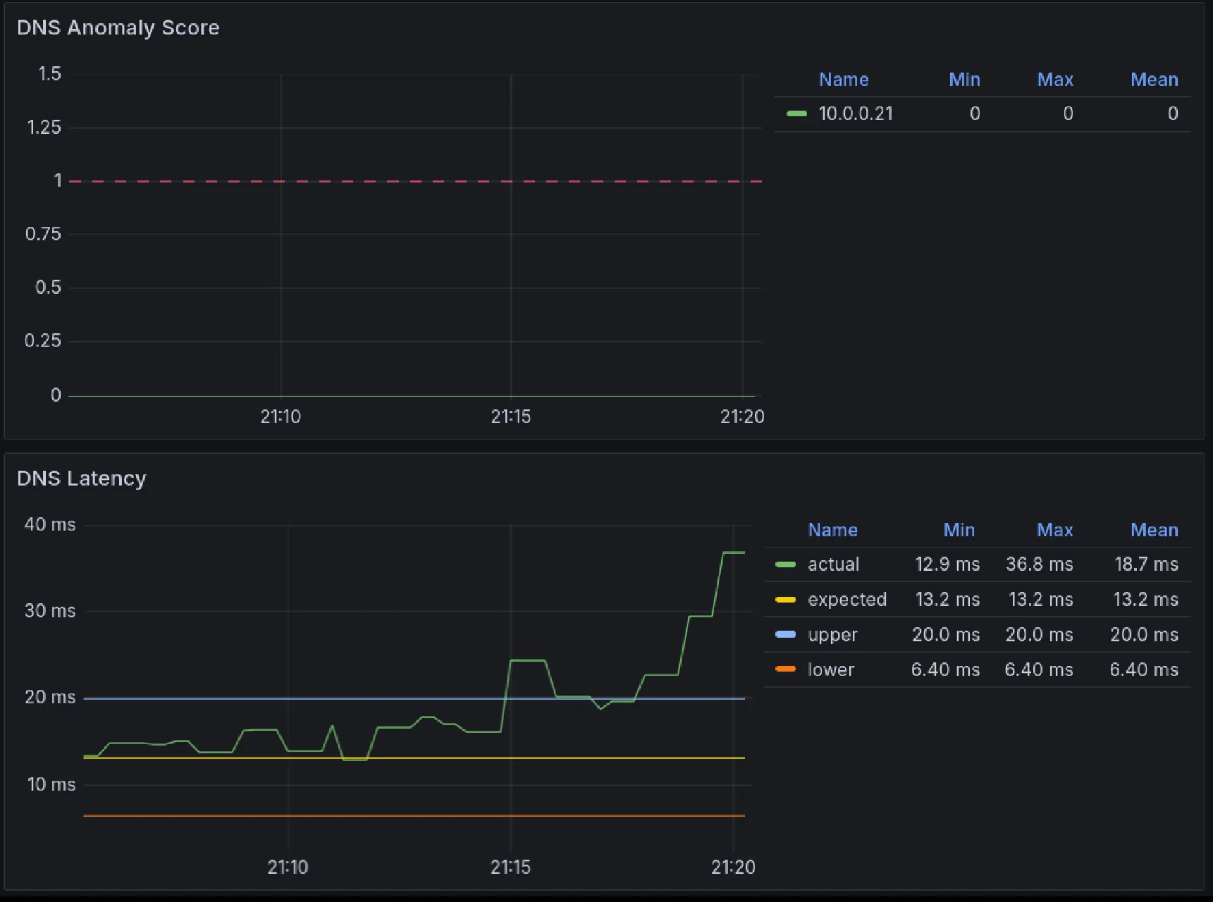 case2-combined-screenshot