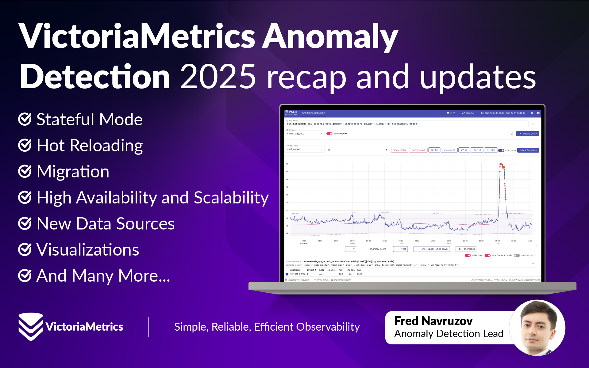 What’s new in VictoriaMetrics Anomaly Detection (2025)