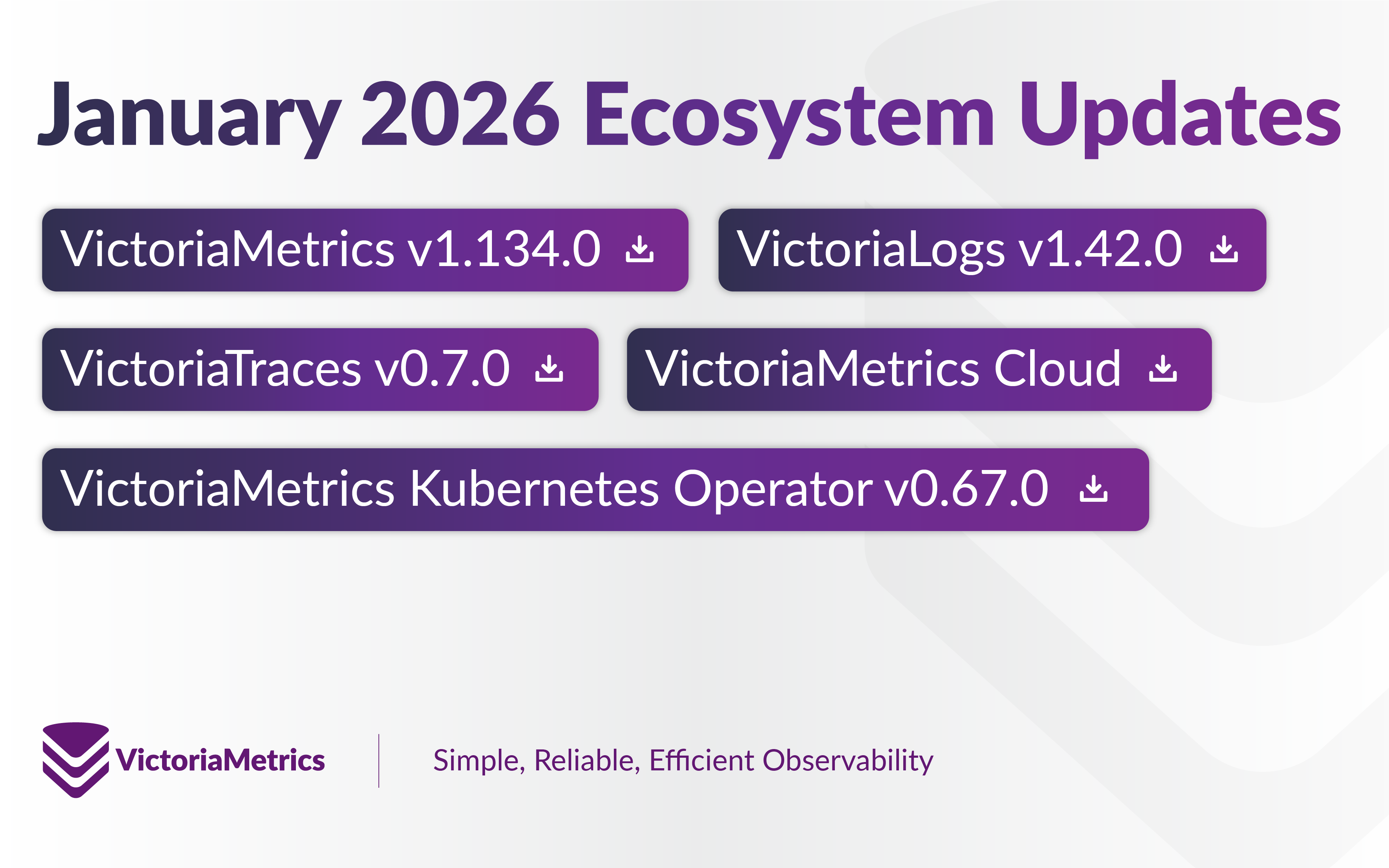 VictoriaMetrics January 2026 Ecosystem Updates