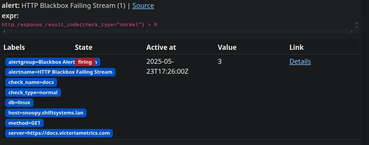 List of active alerts in Grafana UI