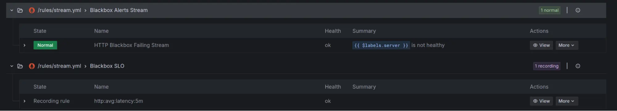 Alert history and state changes visualized in Grafana