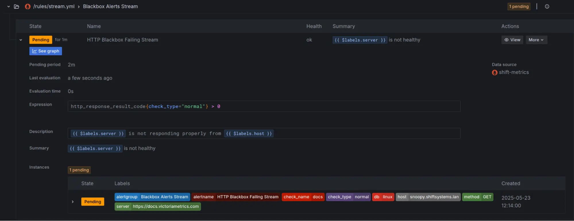 Detailed view of individual alert in Grafana