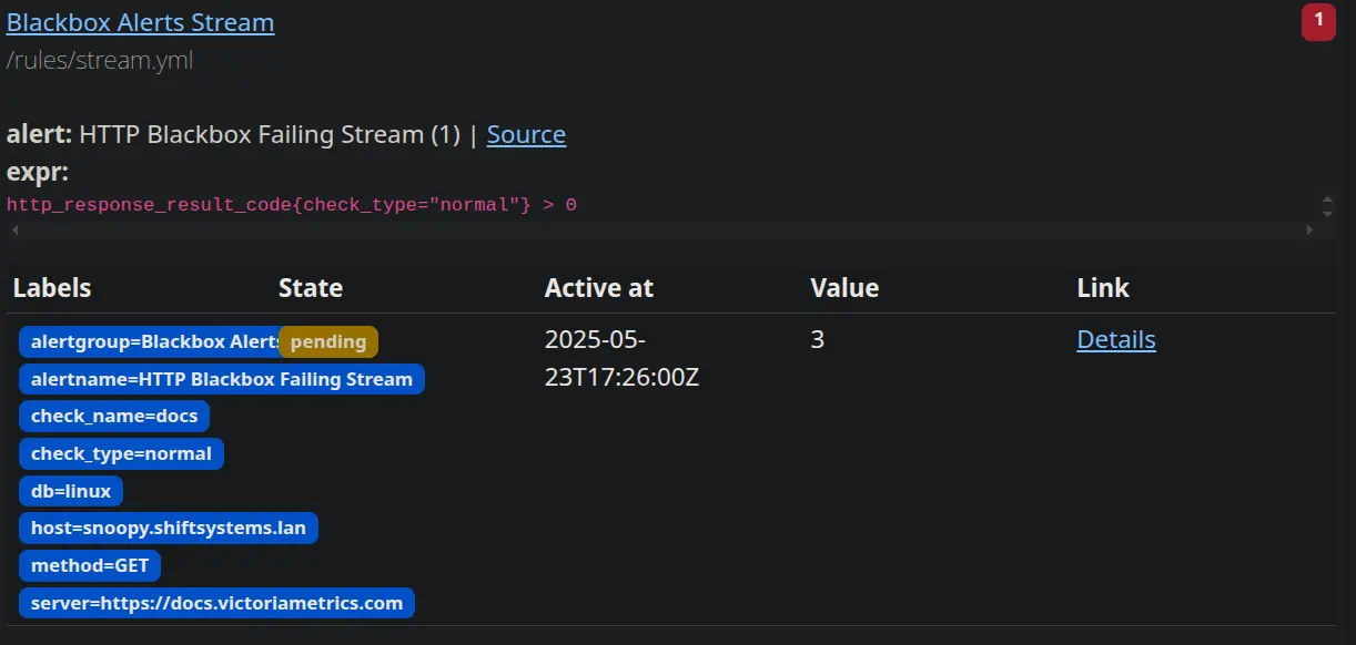 Grafana panel showing alert evaluation states
