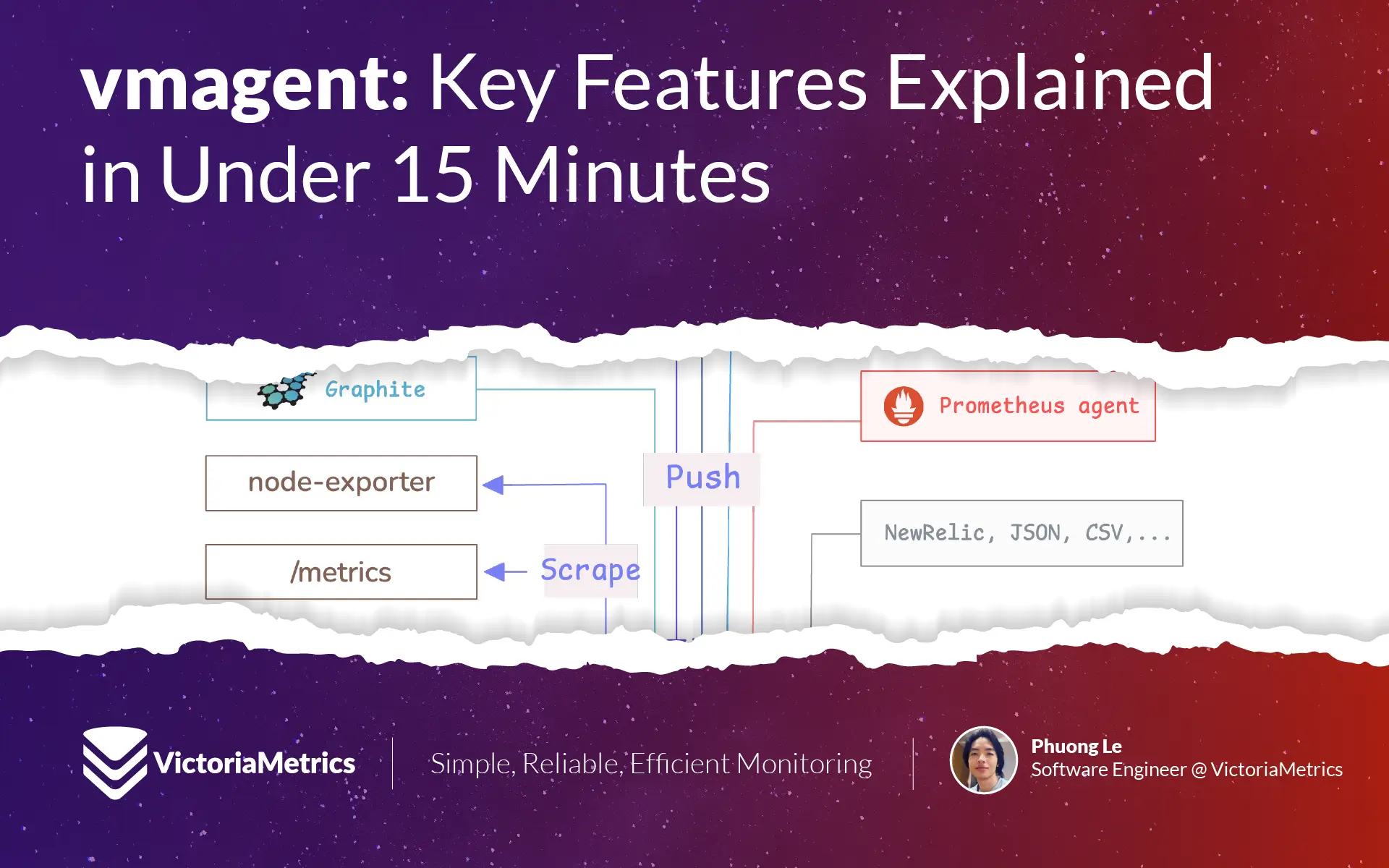 vmagent: Key Features Explained in Under 15 Minutes