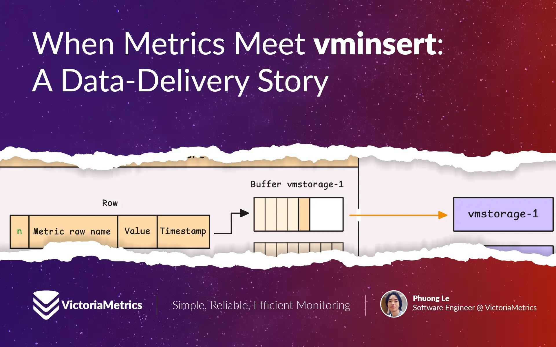 When Metrics Meet vminsert: A Data-Delivery Story