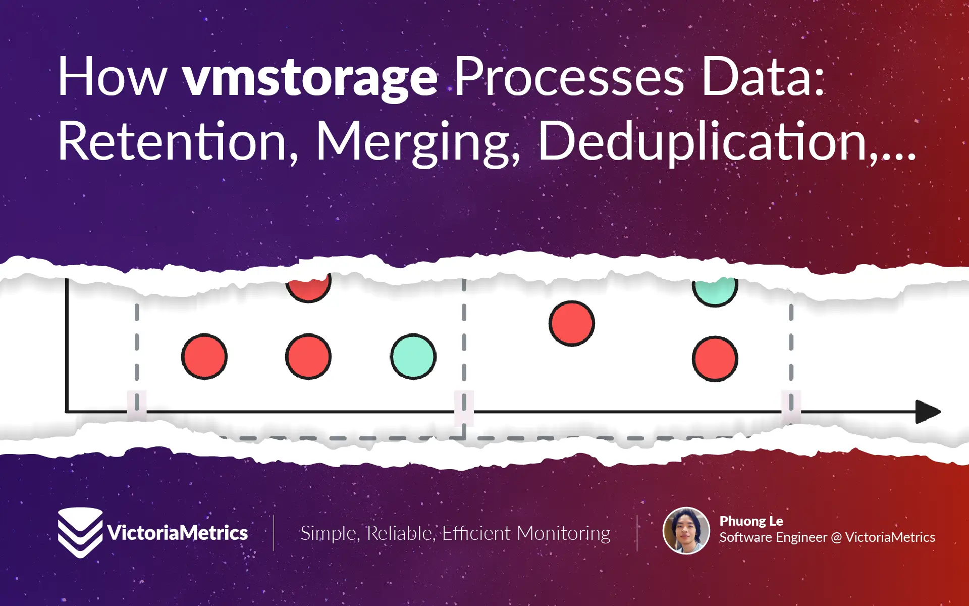 How vmstorage Processes Data: Retention, Merging, Deduplication,…